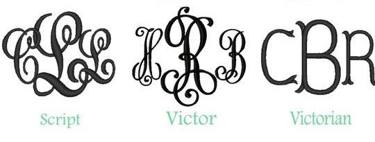 Etsy Info #138 Simply Monogrammed Roman