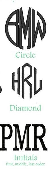 Etsy Info #138 Simply Monogrammed Roman